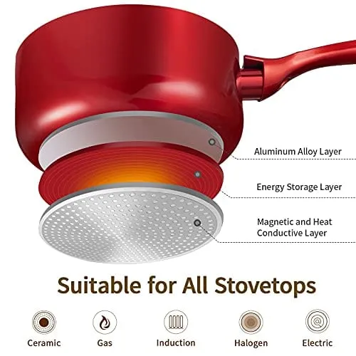 N  A Saucepan with Lid 2 quart, Nonstick Sauce Pans for All Stoves, 100% Non-toxic Small Pot, Red Saucier, Dishwasher Safe, Induction